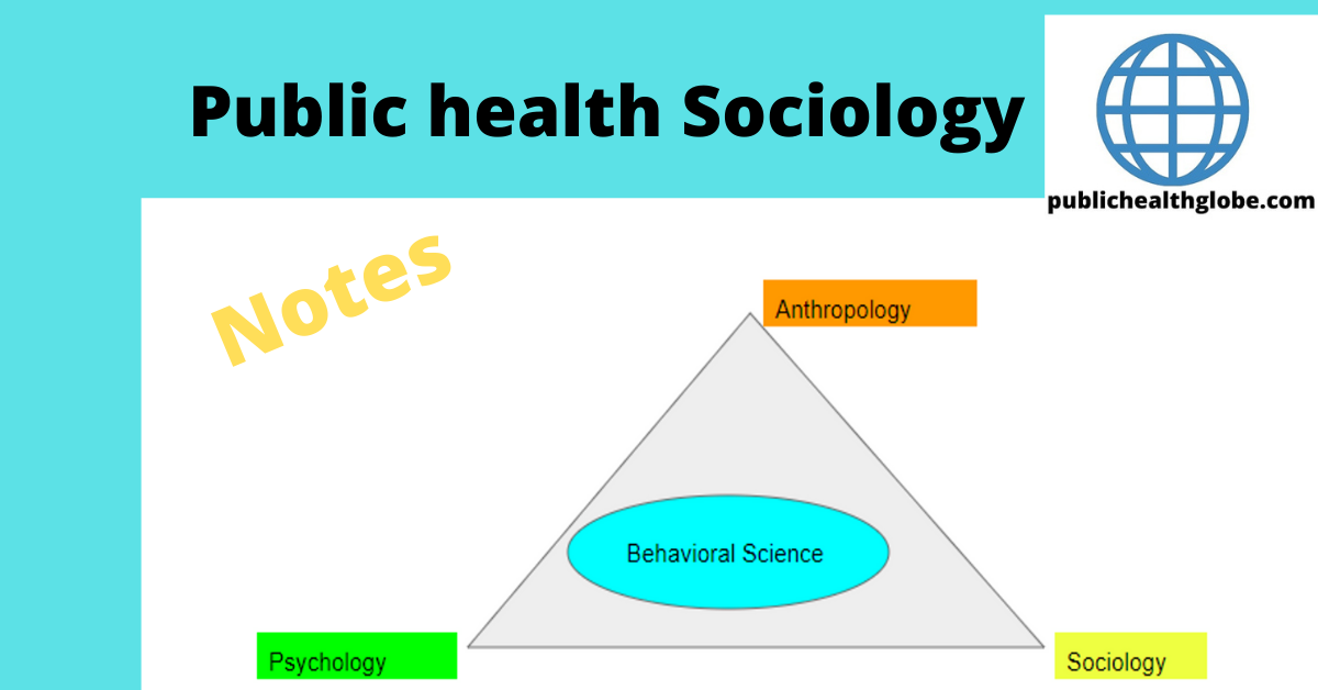 Public Health and Social Science: The Essential Intersection