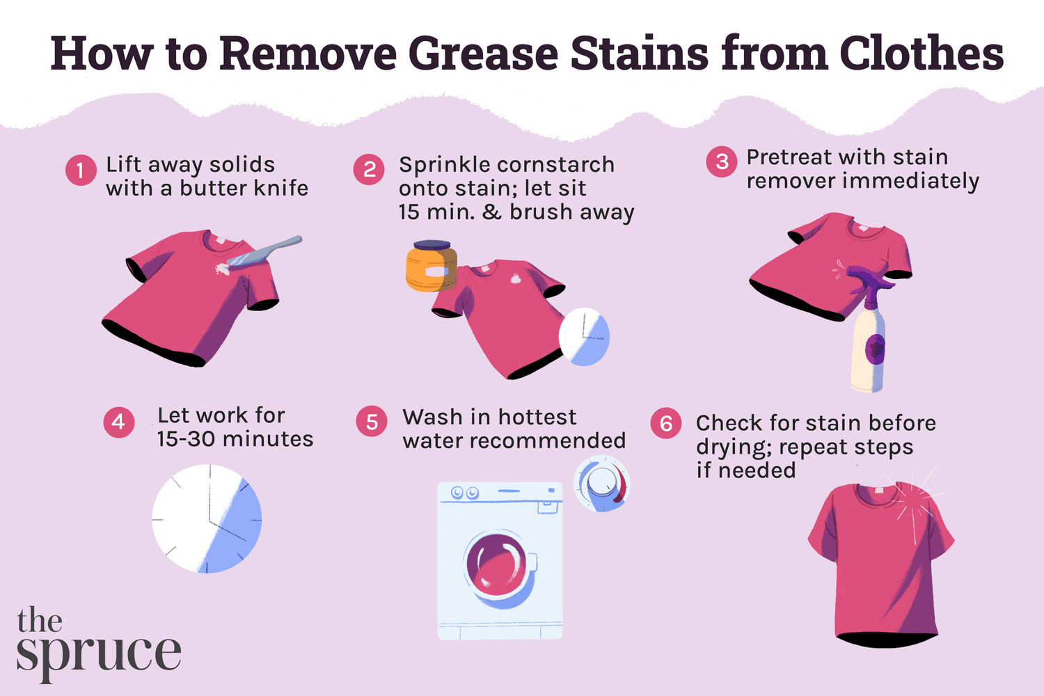 Removing Automotive Grease: Complete Guide for Clothes and Carpets
