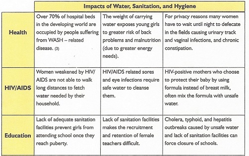 Recognizing the Impact of Educational and Experiential Gaps: Identifying Scenarios and Solutions