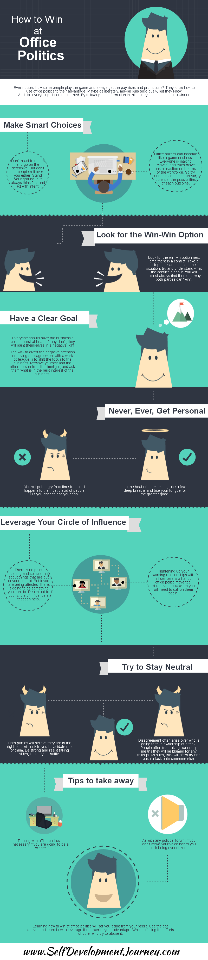 Mastering Office Politics: Proven Strategies for Career Growth and Influence