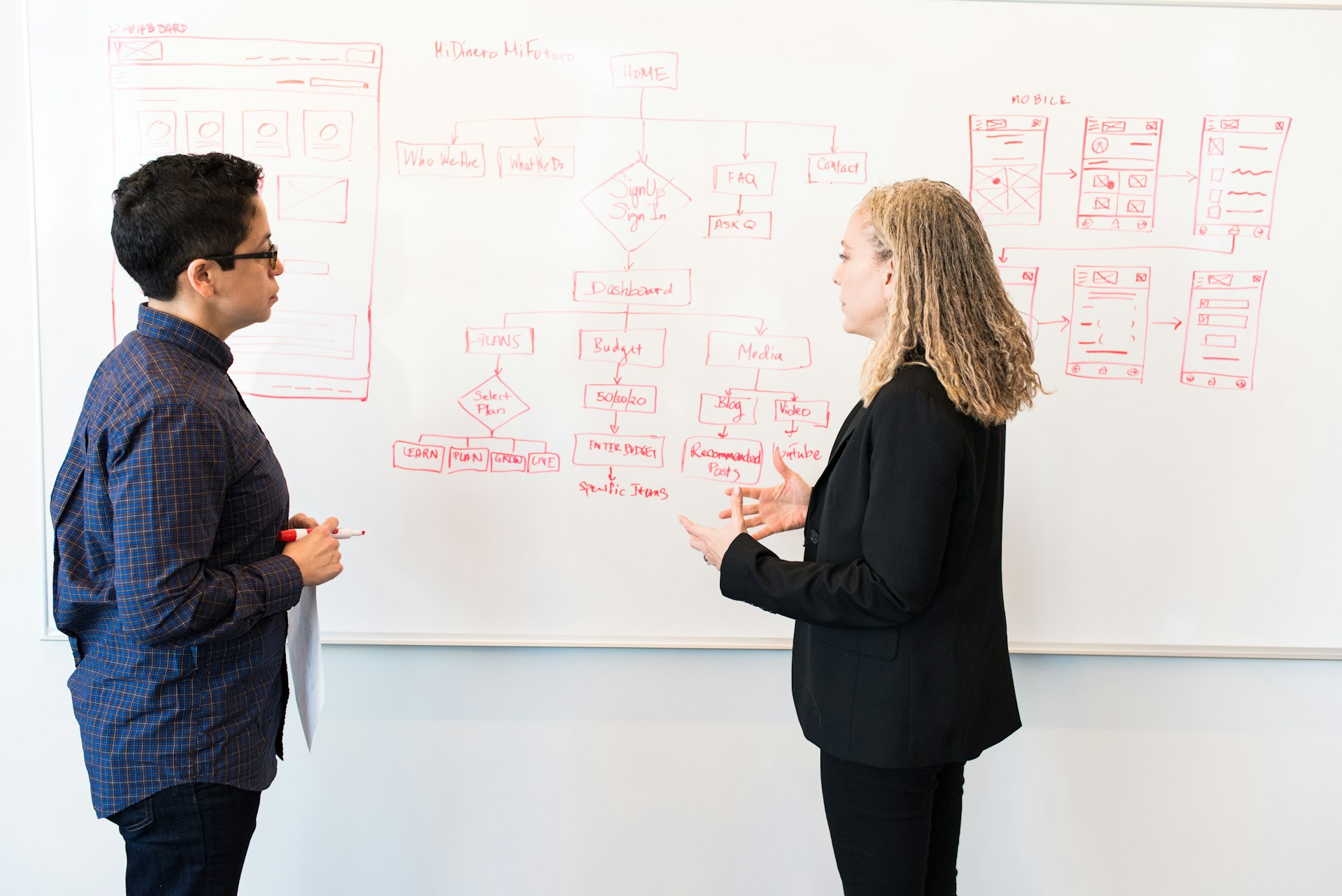 The Future of Hybrid Work and Career Development: Strategies, Trends, and How to Thrive